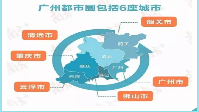 入圈！肇慶躋身四萬億級的超級都市圈！